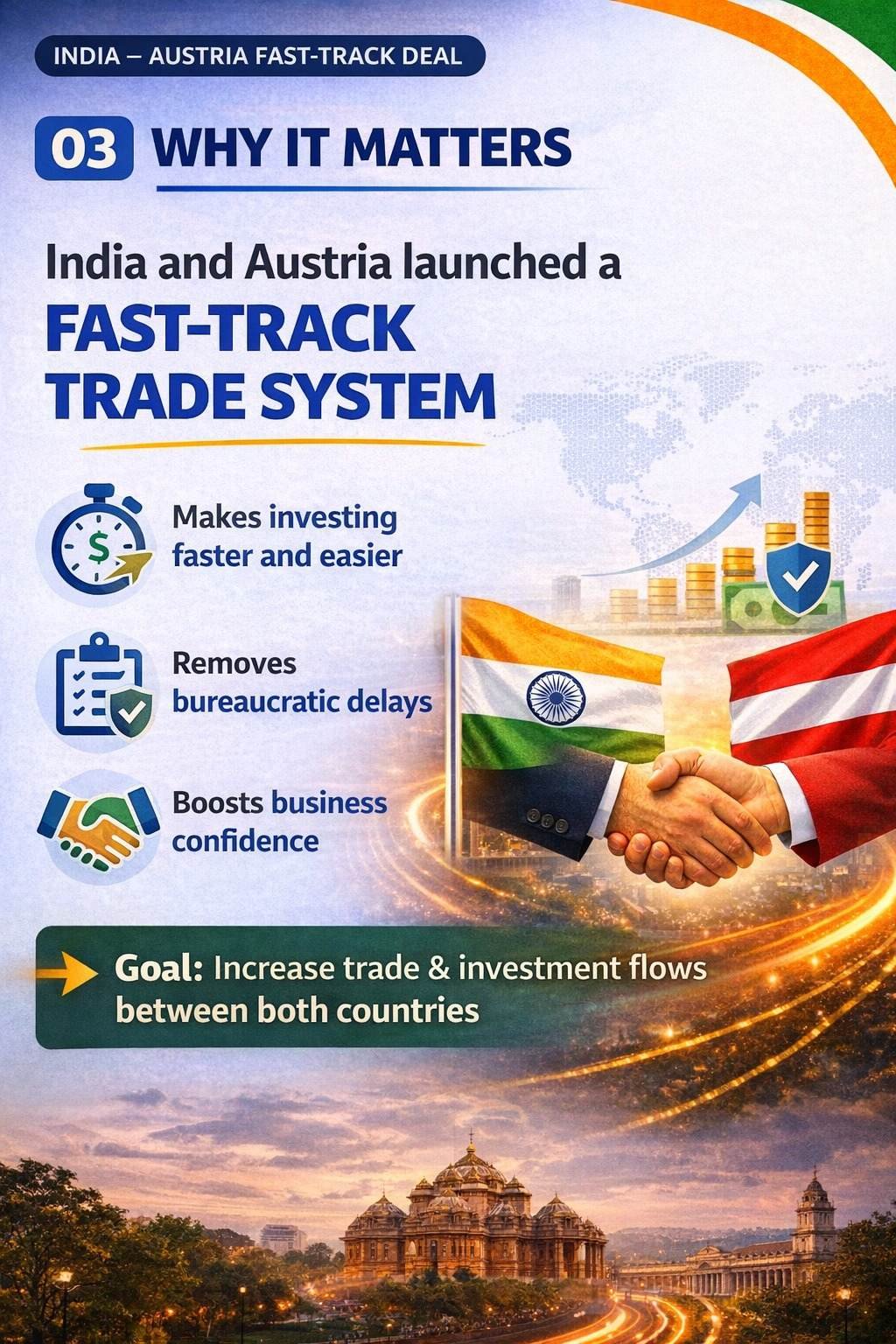 India – Austria Trade deal