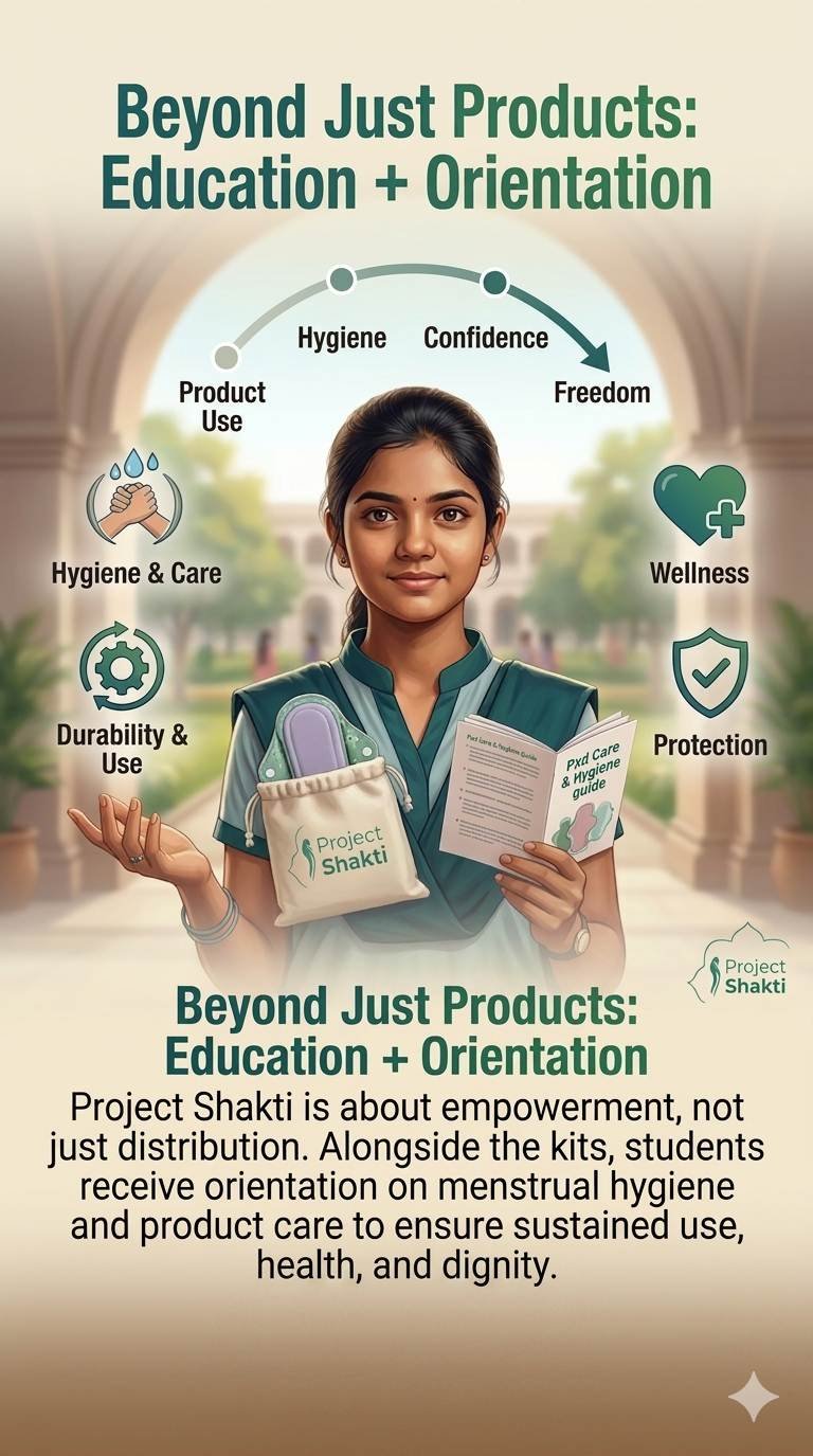Project Shakti