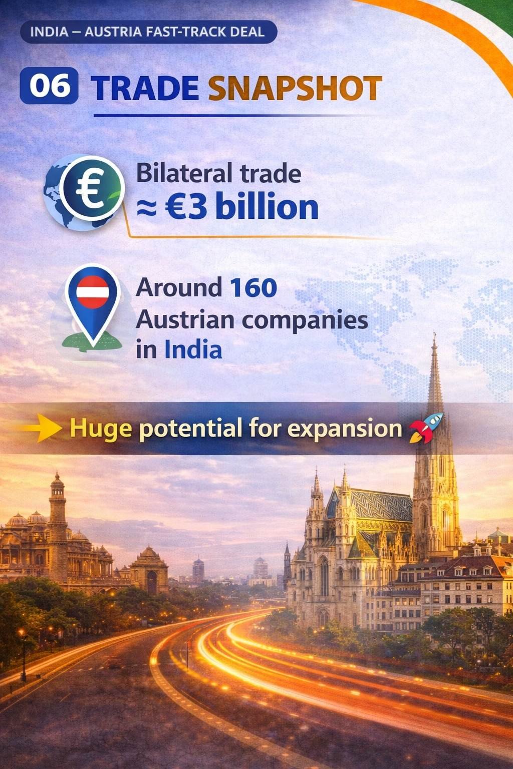 India – Austria Trade deal