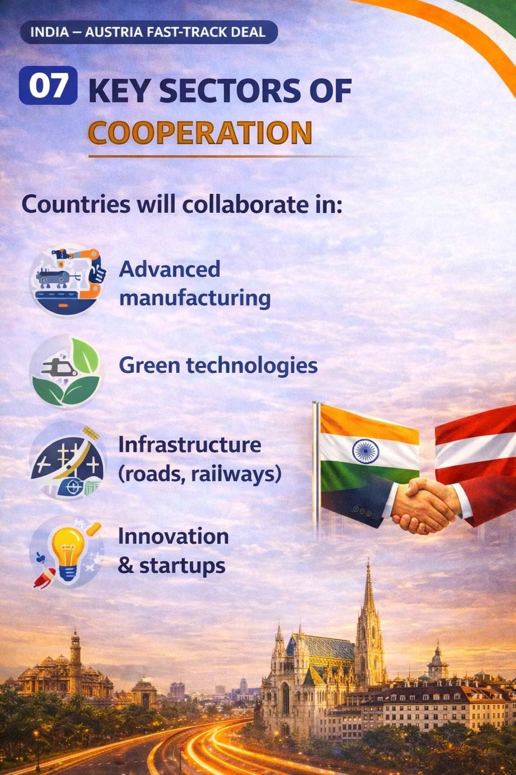 India – Austria Trade deal