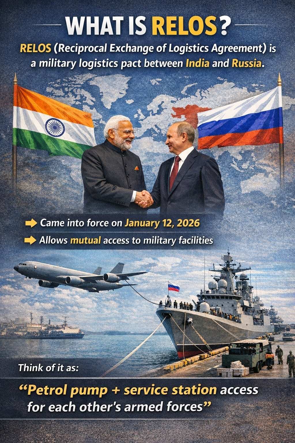 WHAT IS RELOS? India & Russia