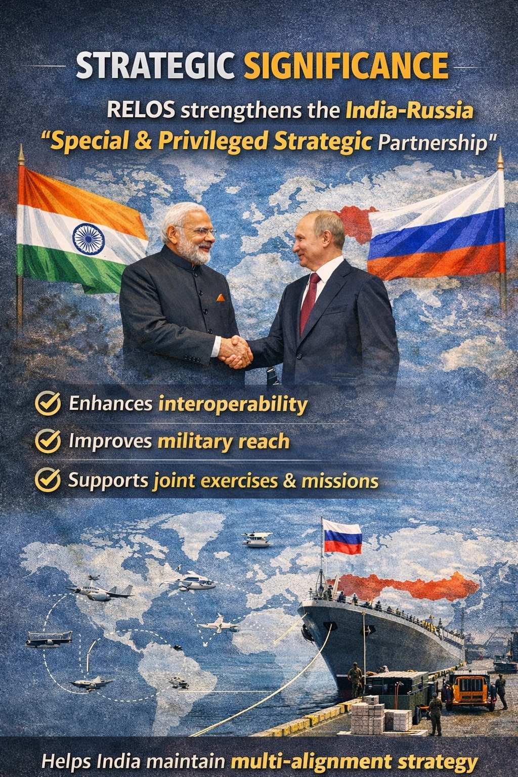 WHAT IS RELOS? India & Russia
