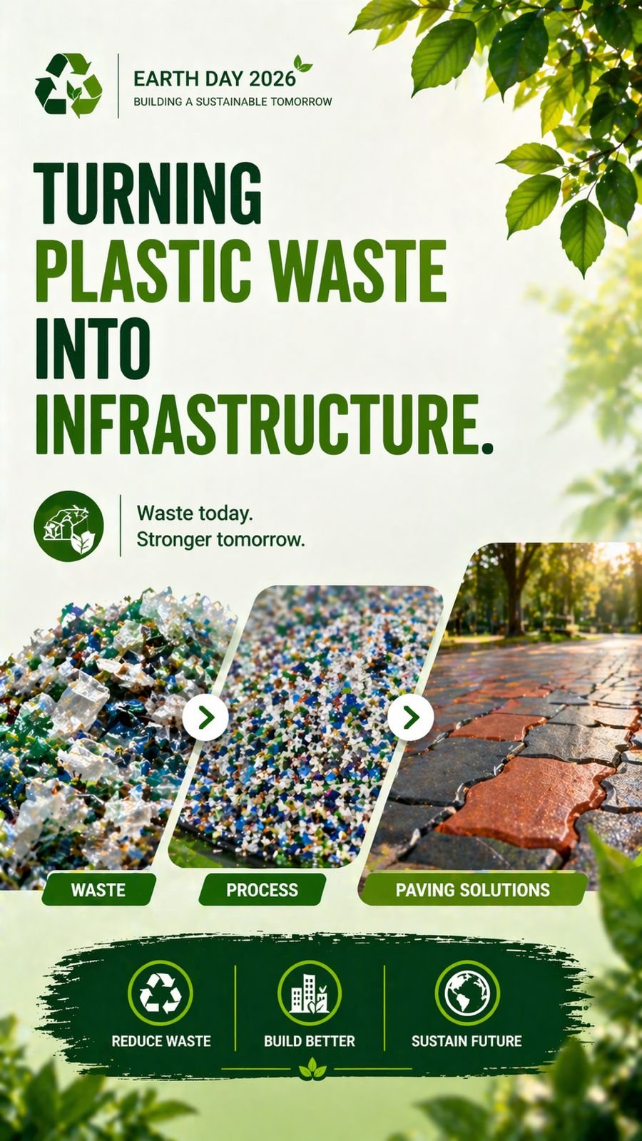 Earth Day 2026
