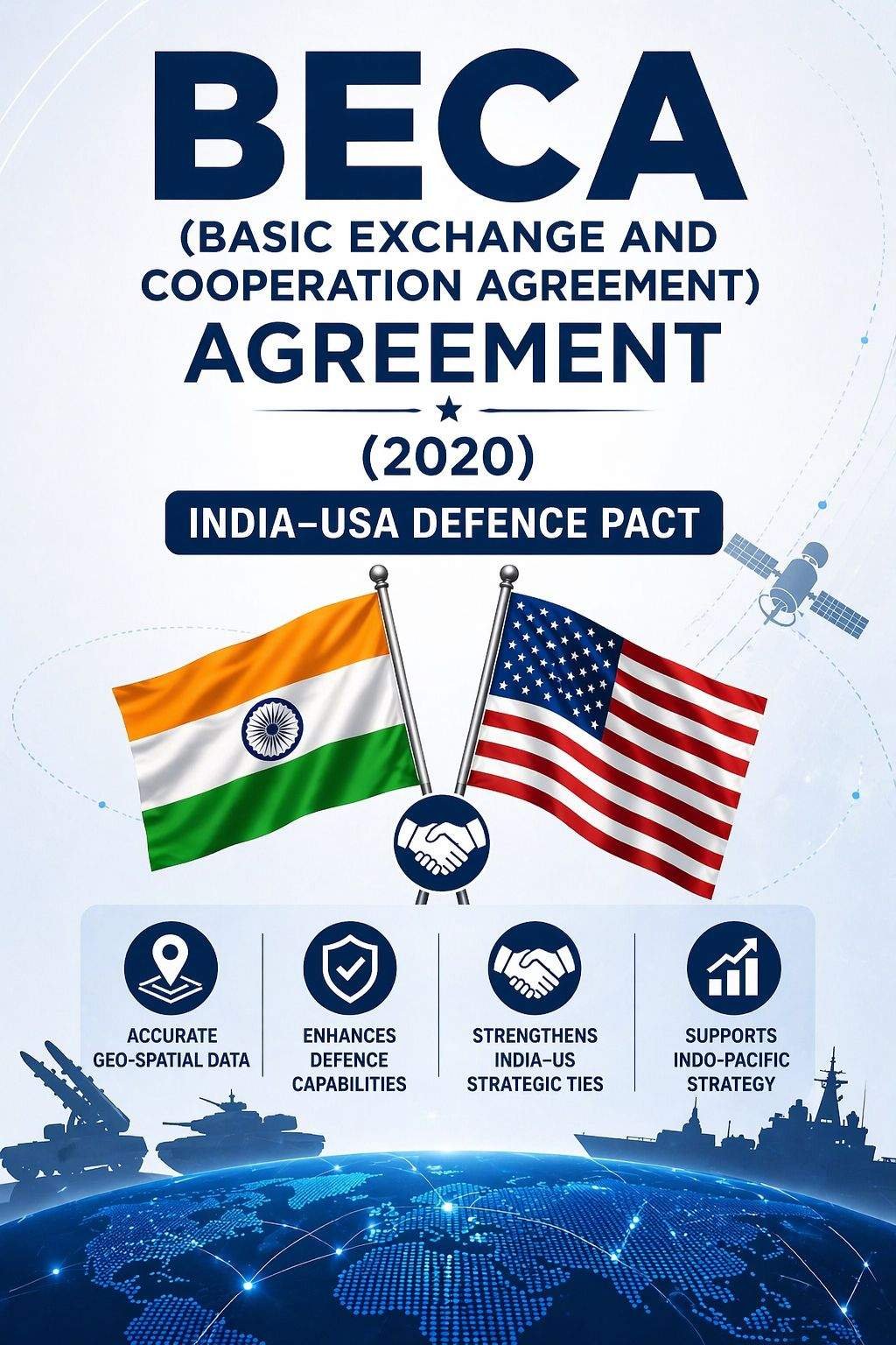 BECA – BASIC EXCHANGE AND COOPERATION AGREEMENT