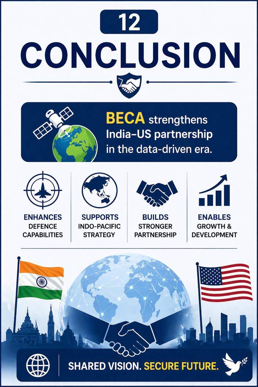 BECA – BASIC EXCHANGE AND COOPERATION AGREEMENT