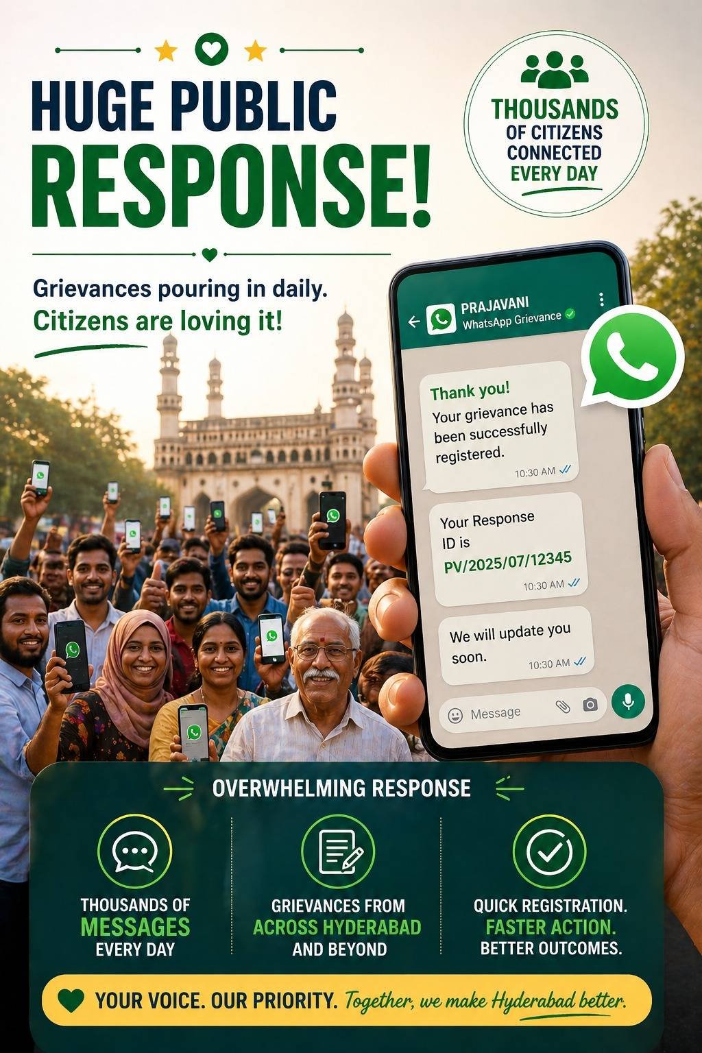 Hyderabad’s WhatsApp Prajavani: A Proven Success!