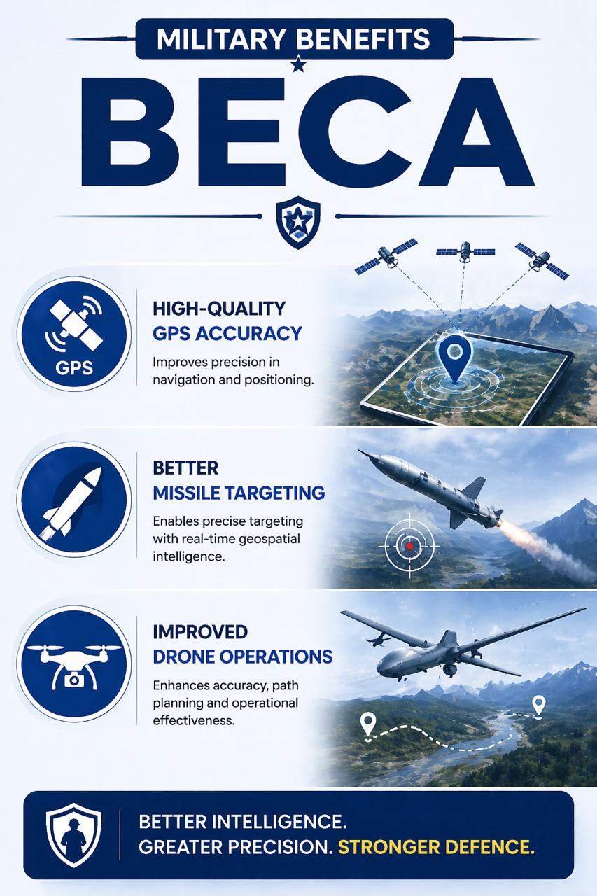 BECA – BASIC EXCHANGE AND COOPERATION AGREEMENT