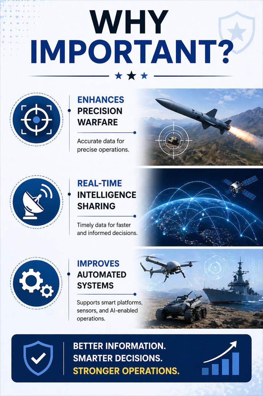 BECA – BASIC EXCHANGE AND COOPERATION AGREEMENT