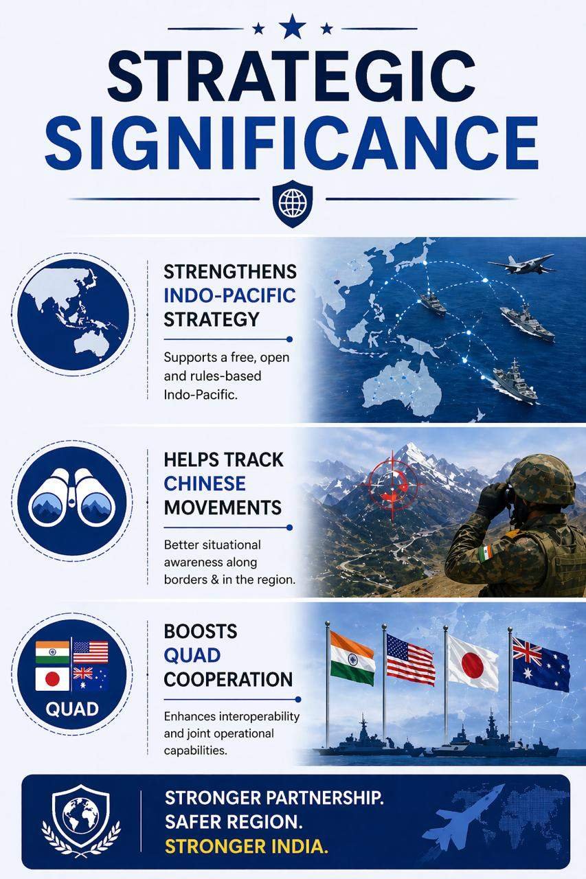 BECA – BASIC EXCHANGE AND COOPERATION AGREEMENT