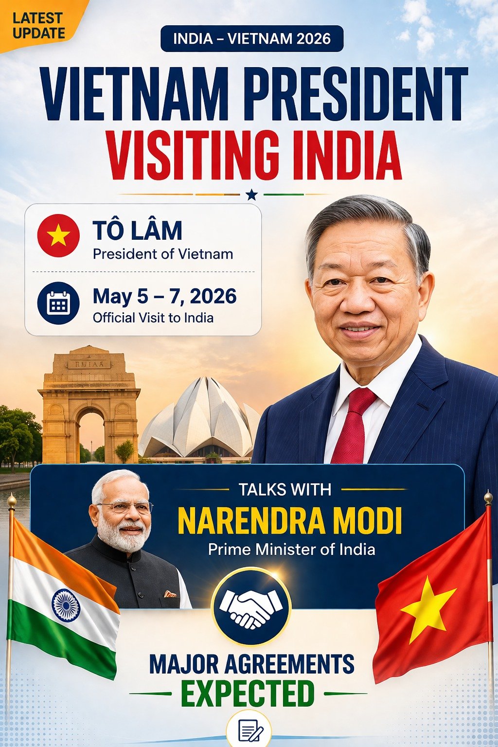 INDIA & VIETNAM SUMMIT