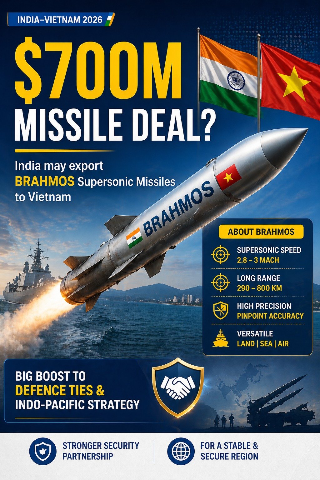 INDIA & VIETNAM SUMMIT