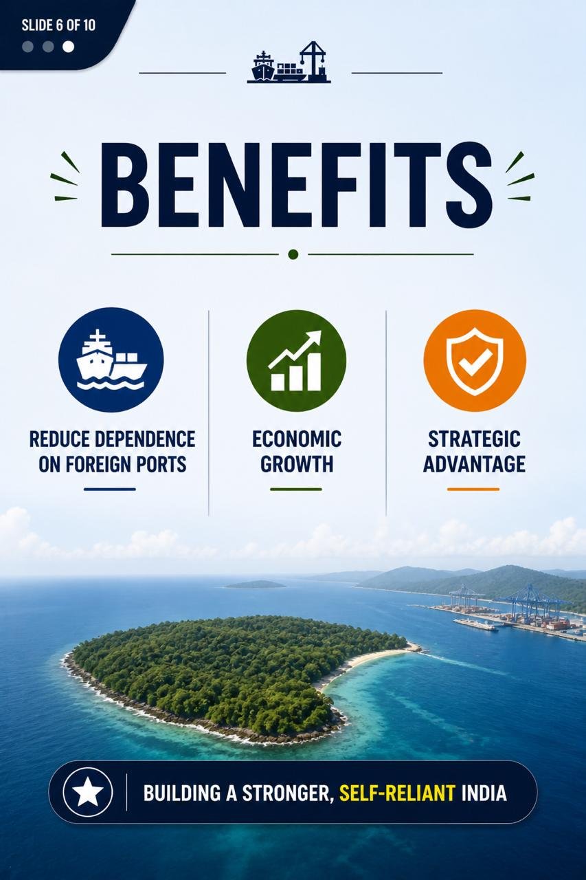 Great Nicobar Project |  India’s Mega Strategic Island Plan