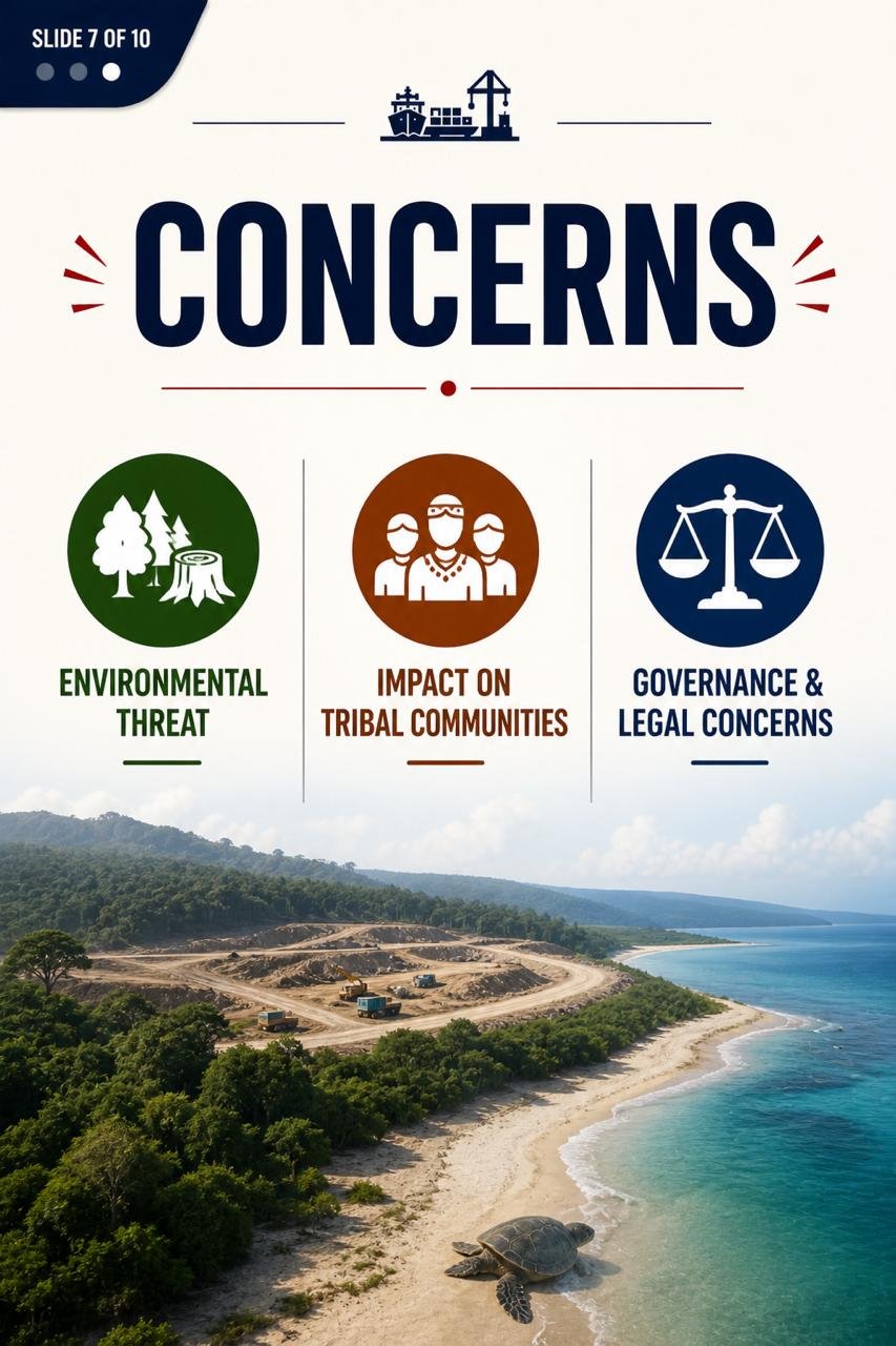 Great Nicobar Project |  India’s Mega Strategic Island Plan