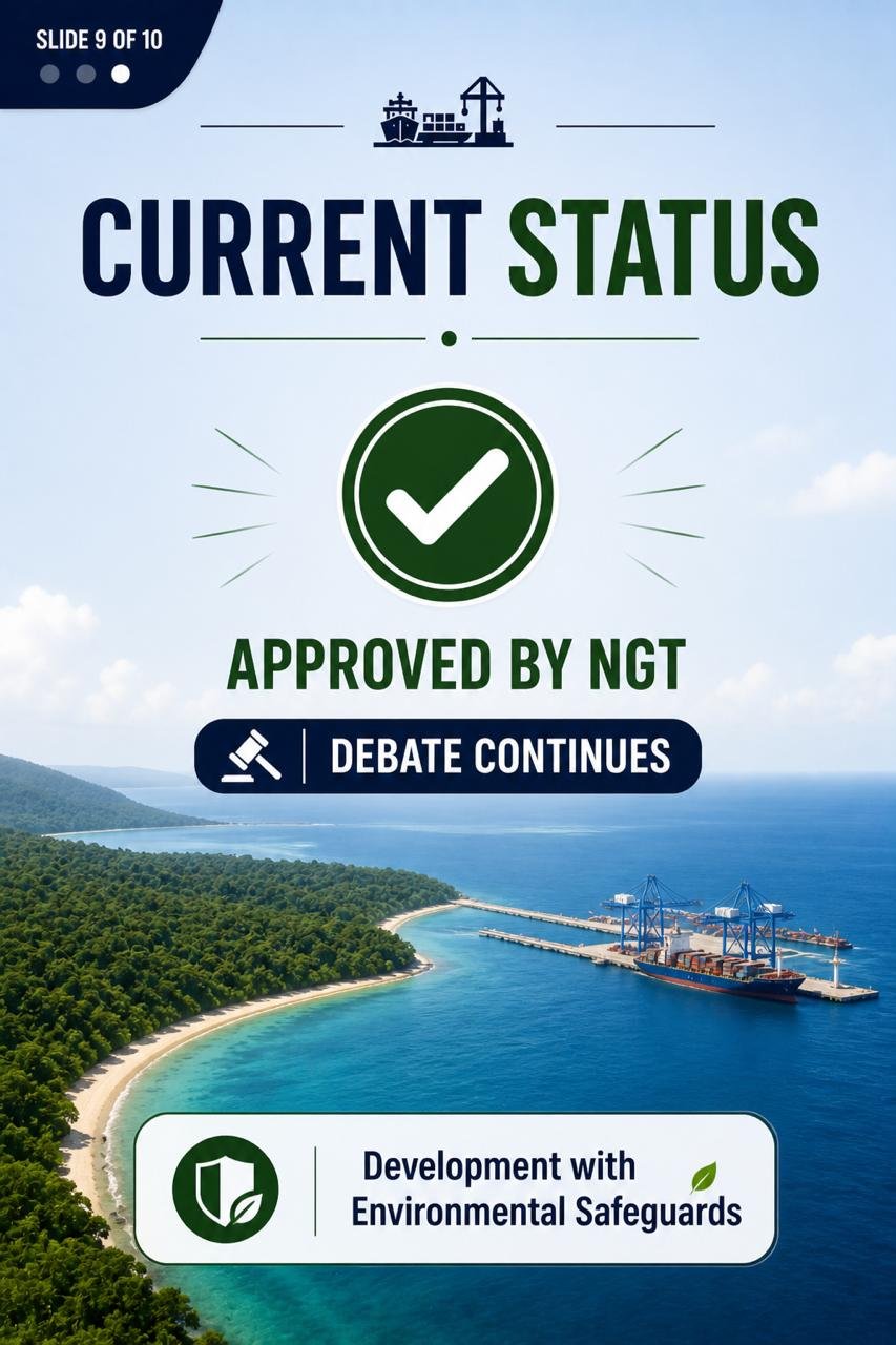 Great Nicobar Project |  India’s Mega Strategic Island Plan
