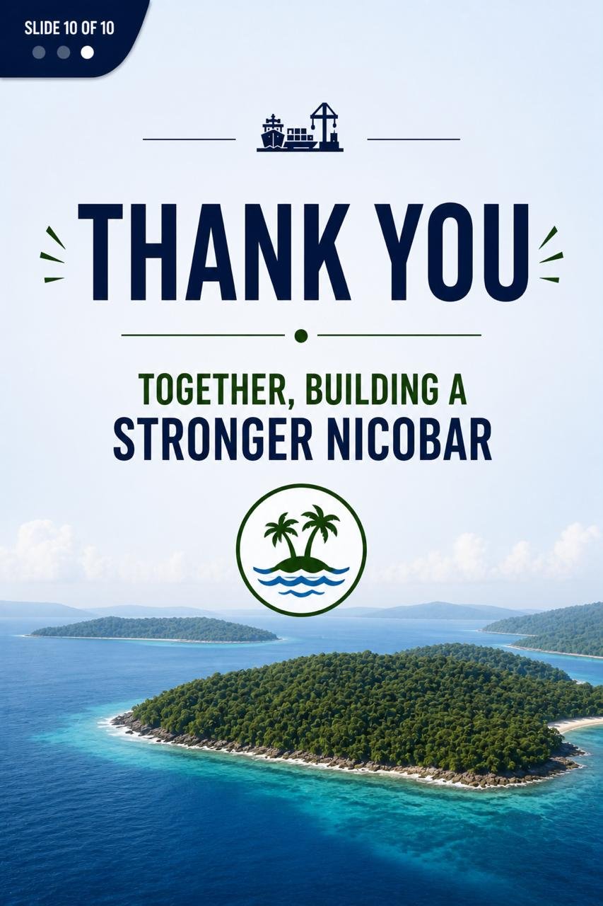 Great Nicobar Project |  India’s Mega Strategic Island Plan