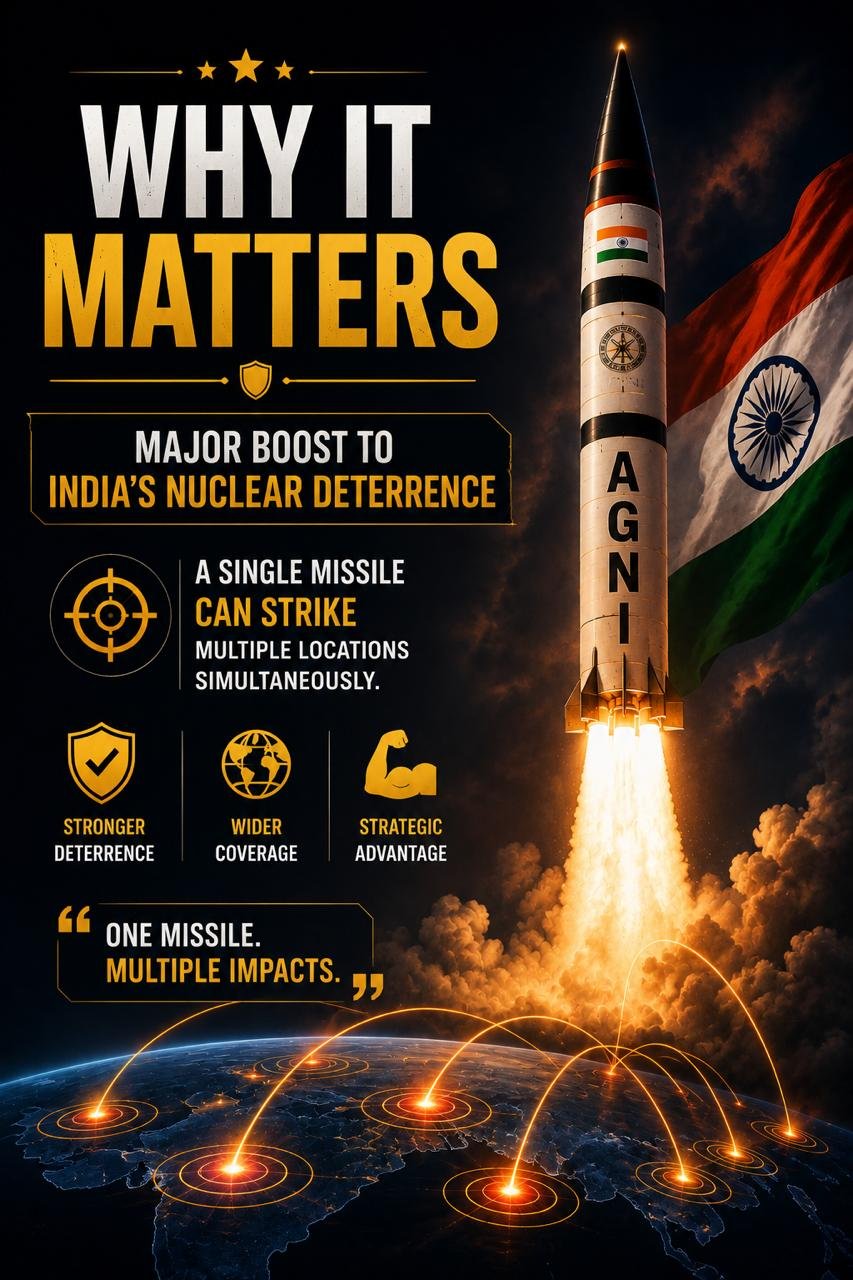 INDIA ENTERS ELITE MIRV CLUB