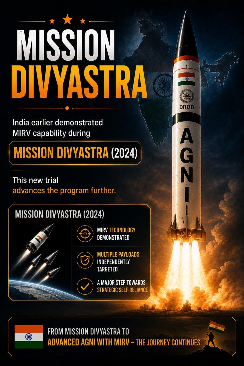 INDIA ENTERS ELITE MIRV CLUB