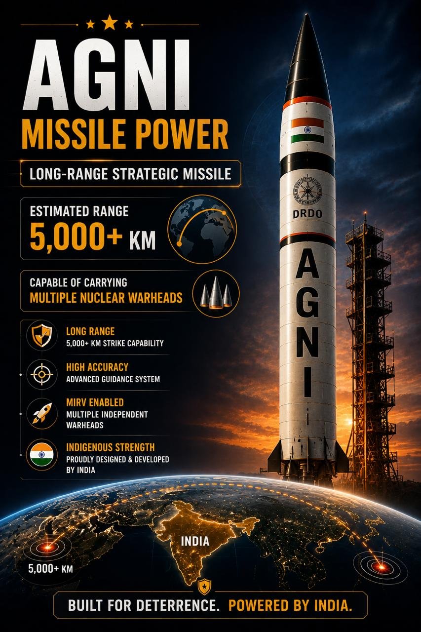 INDIA ENTERS ELITE MIRV CLUB
