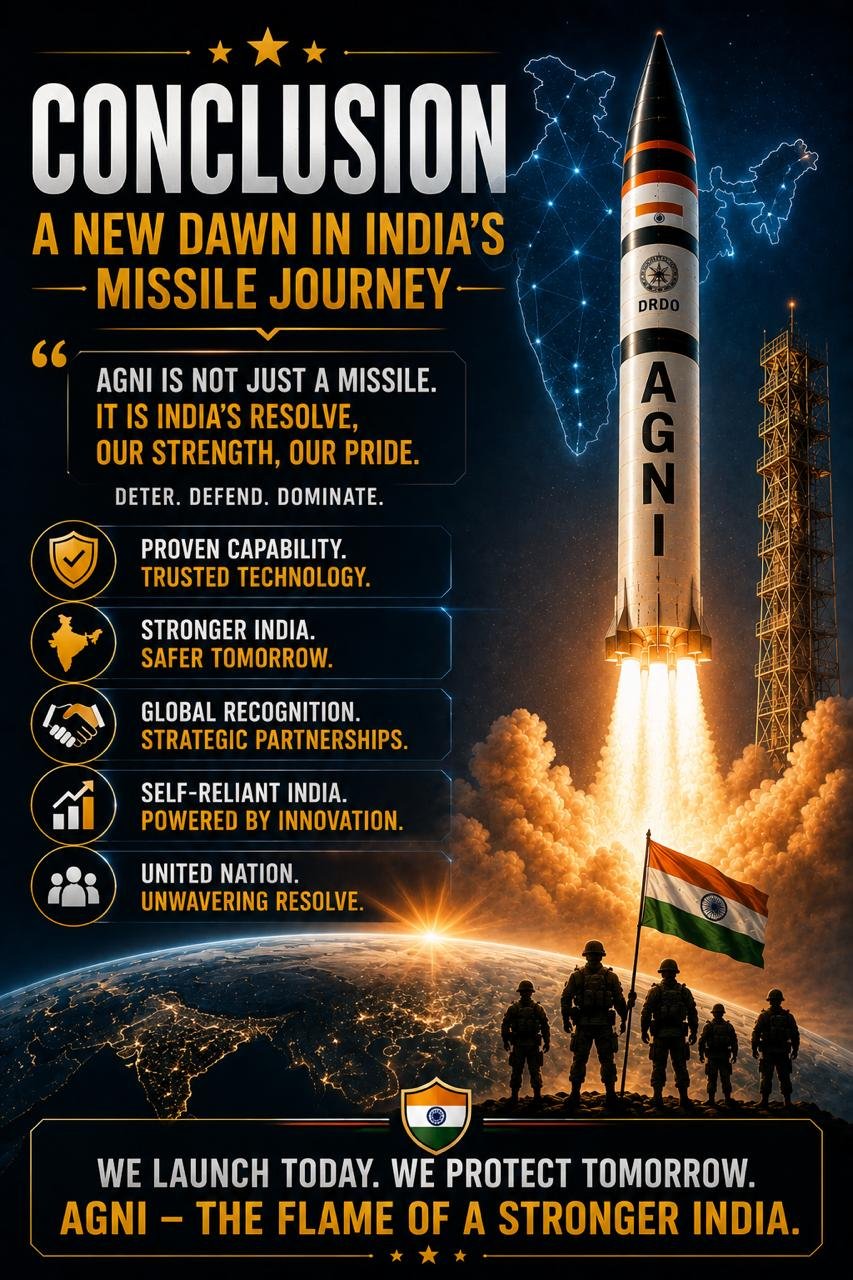 INDIA ENTERS ELITE MIRV CLUB