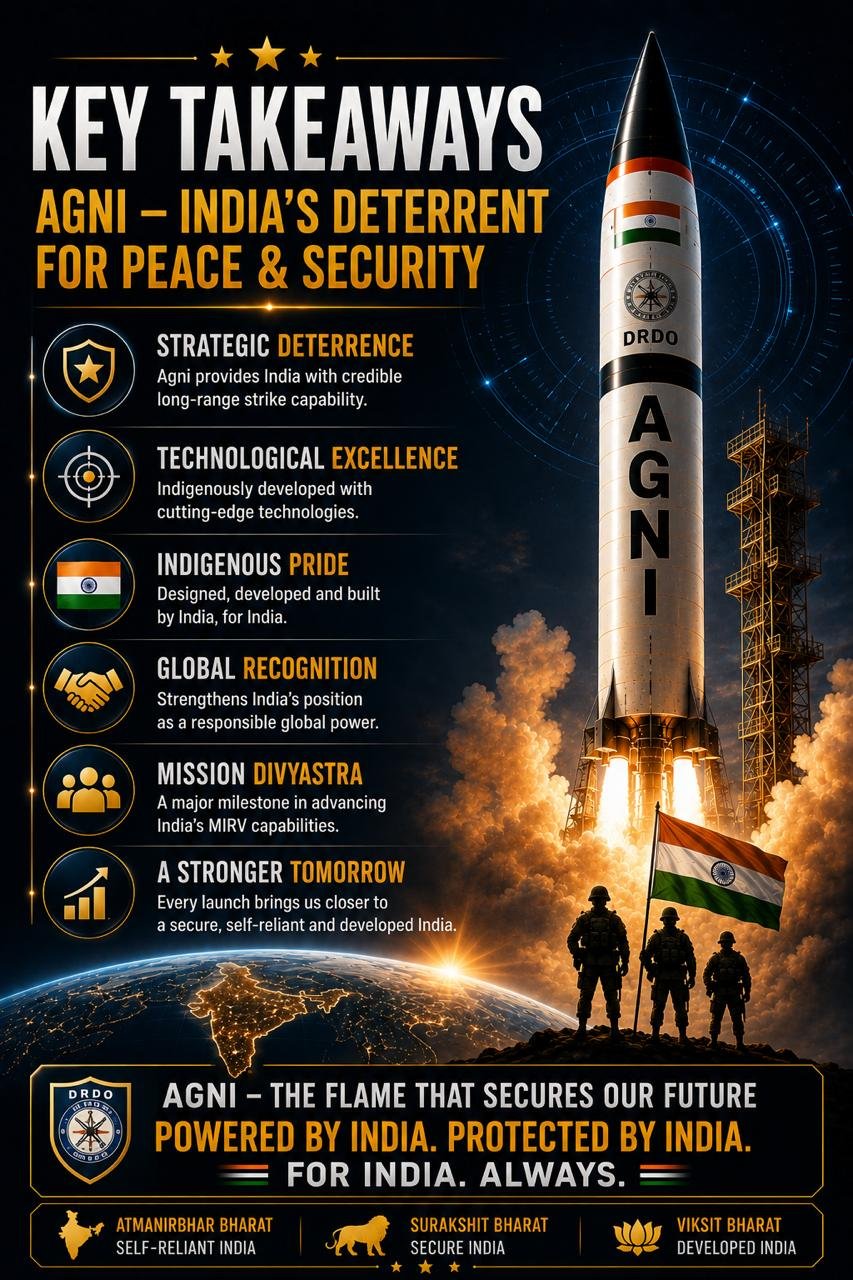 INDIA ENTERS ELITE MIRV CLUB