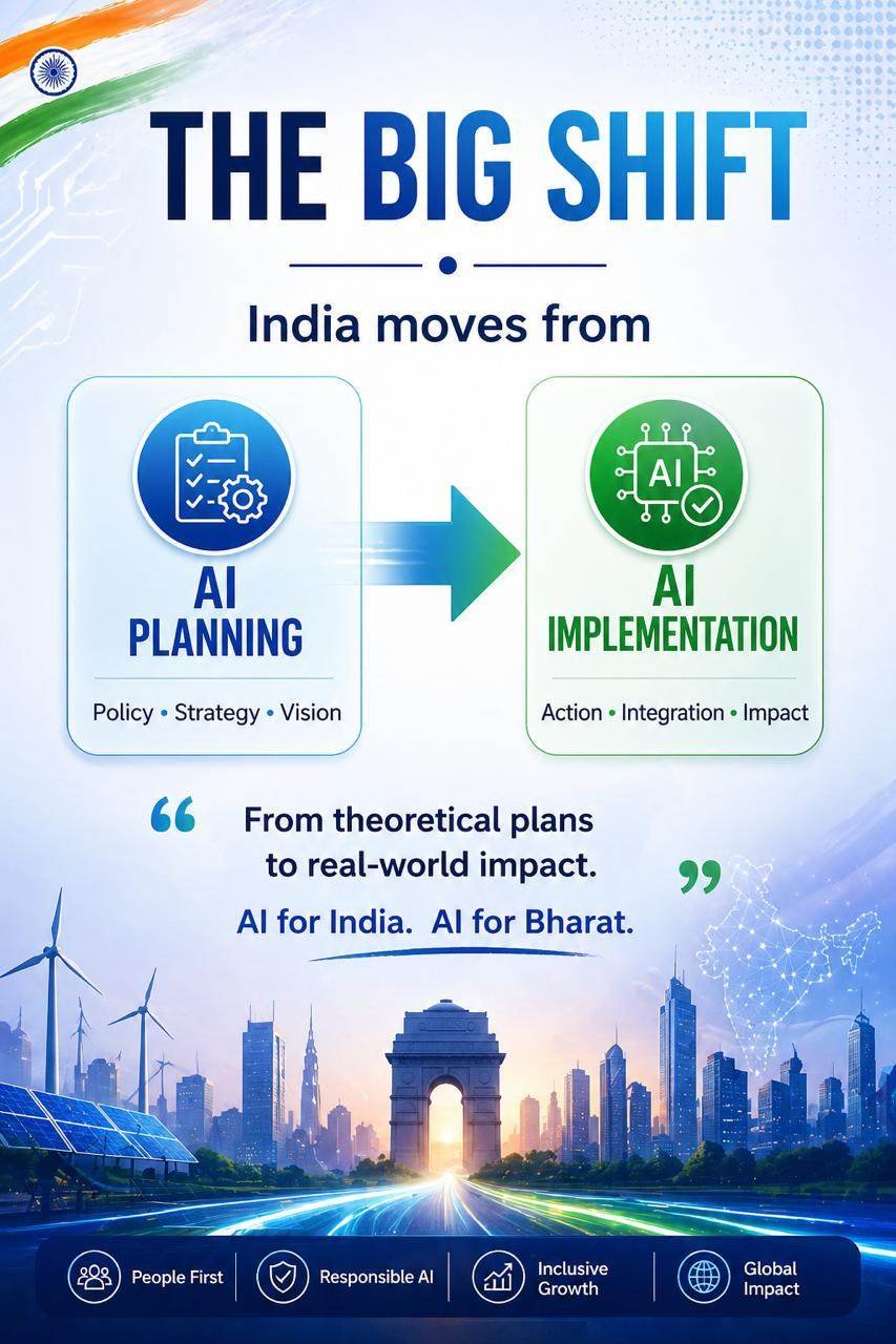 AI REVOLUTION IN INDIA
