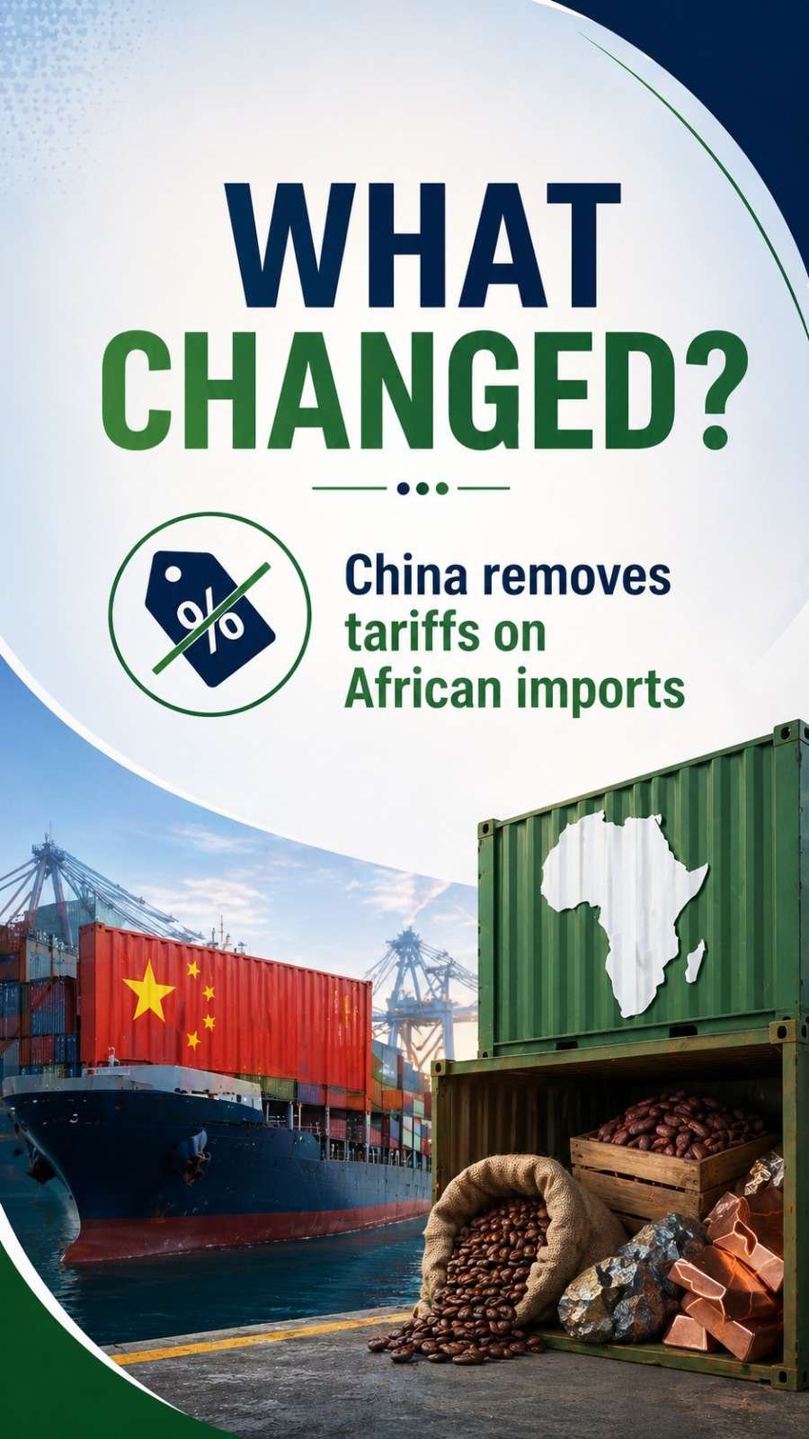 CHINA OPENS MARKETS TO AFRICA