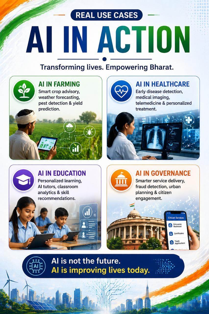 AI REVOLUTION IN INDIA