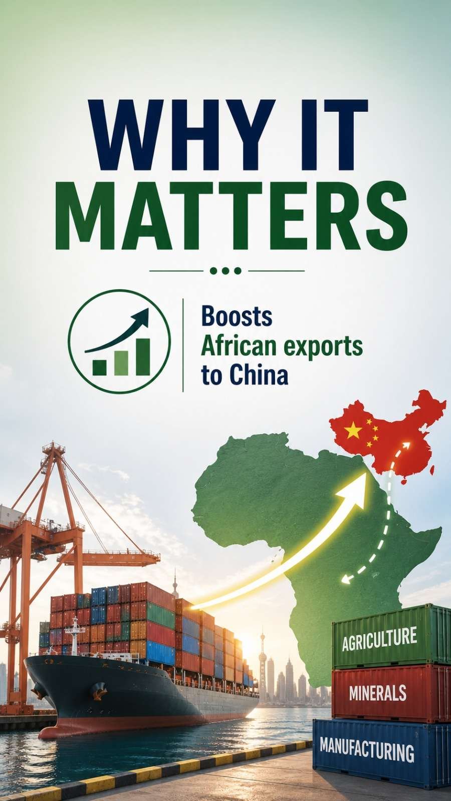 CHINA OPENS MARKETS TO AFRICA