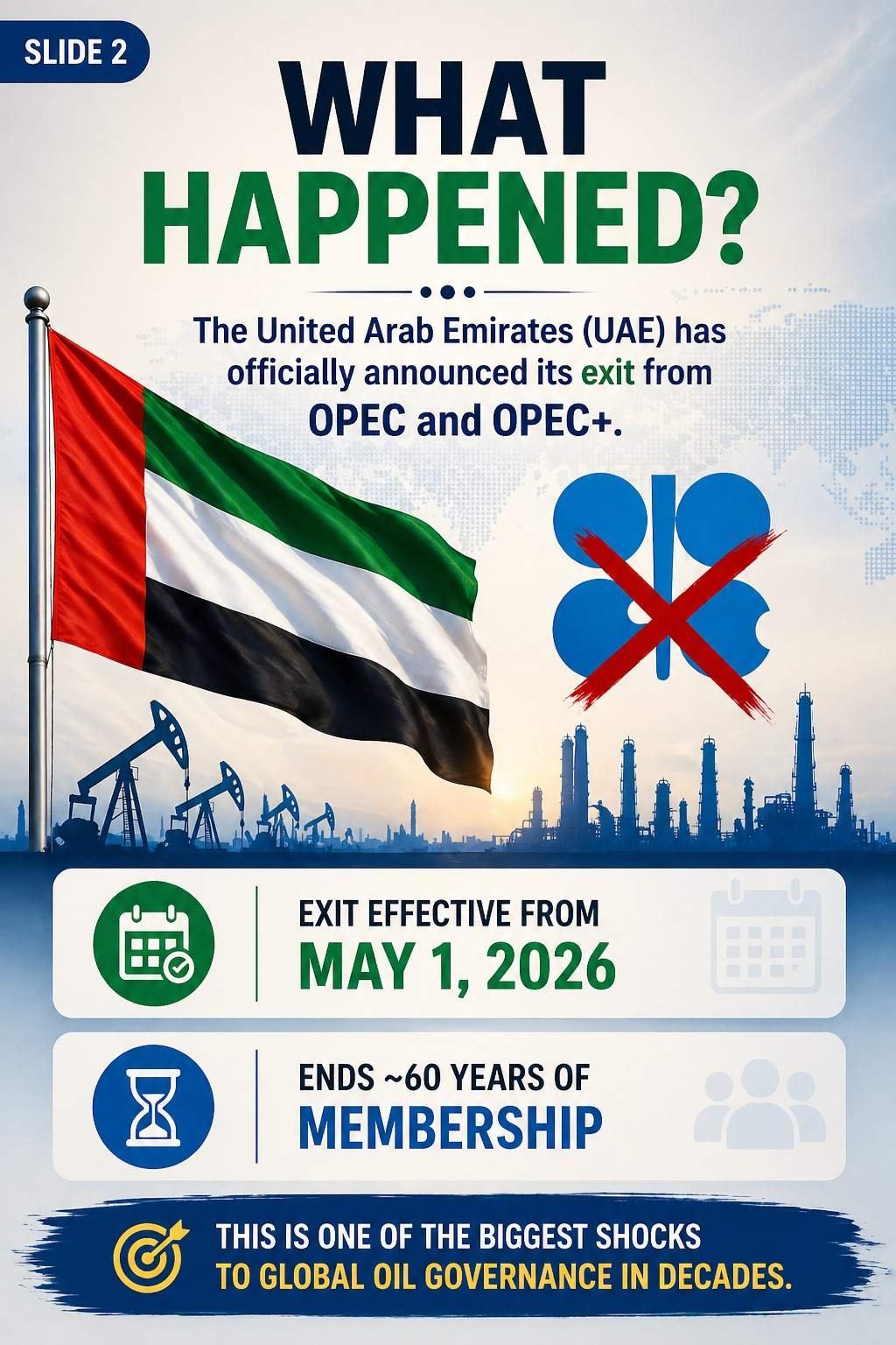 UAE LEAVES ОРЕС (2026)