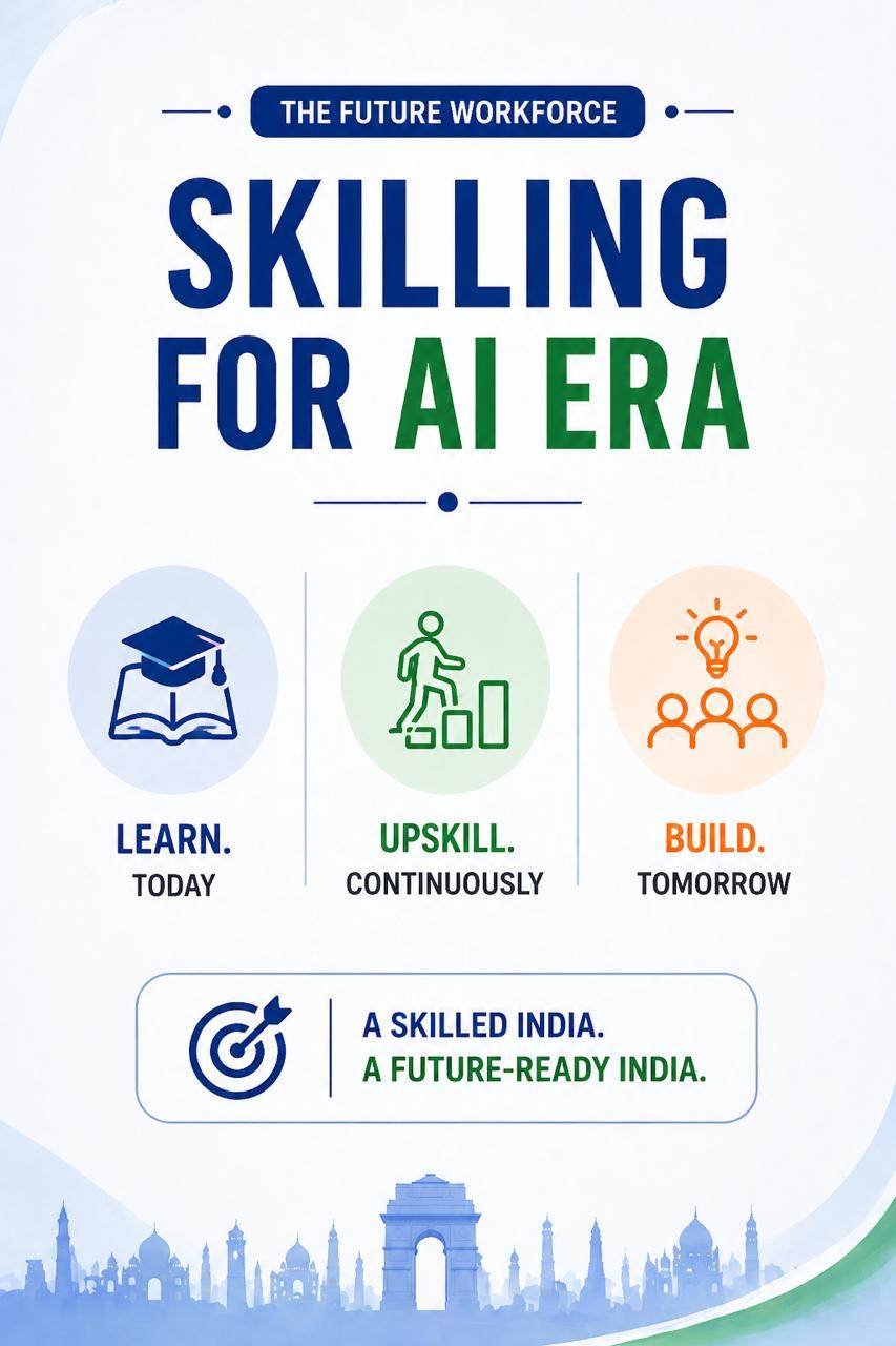 AI REVOLUTION IN INDIA