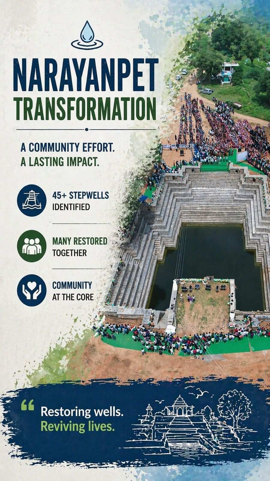 REVIVING FORGOTTEN STEPWELLS