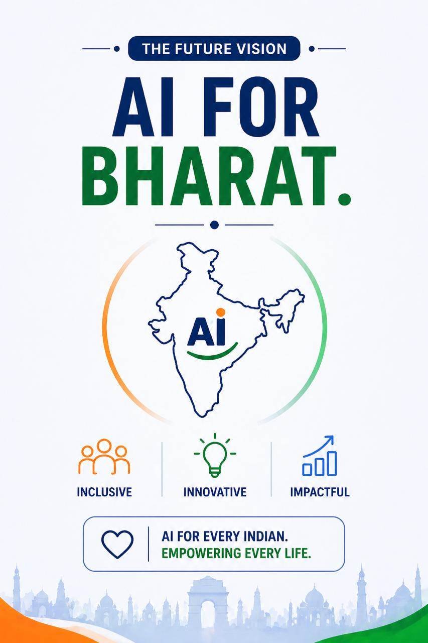 AI REVOLUTION IN INDIA