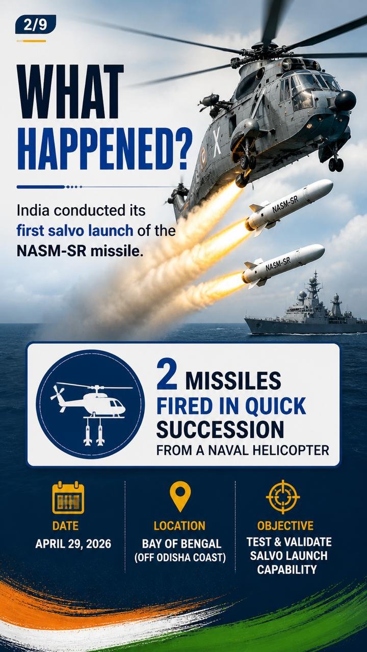 What is NASM – SR?