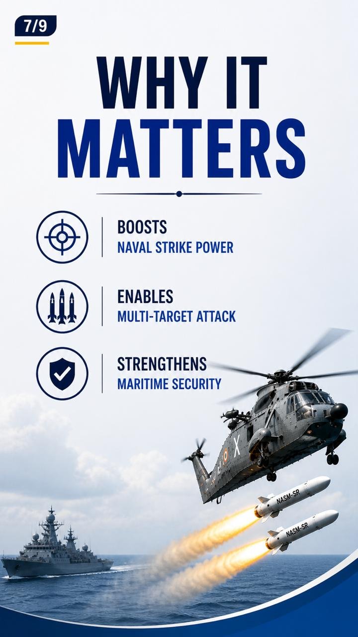 What is NASM – SR?