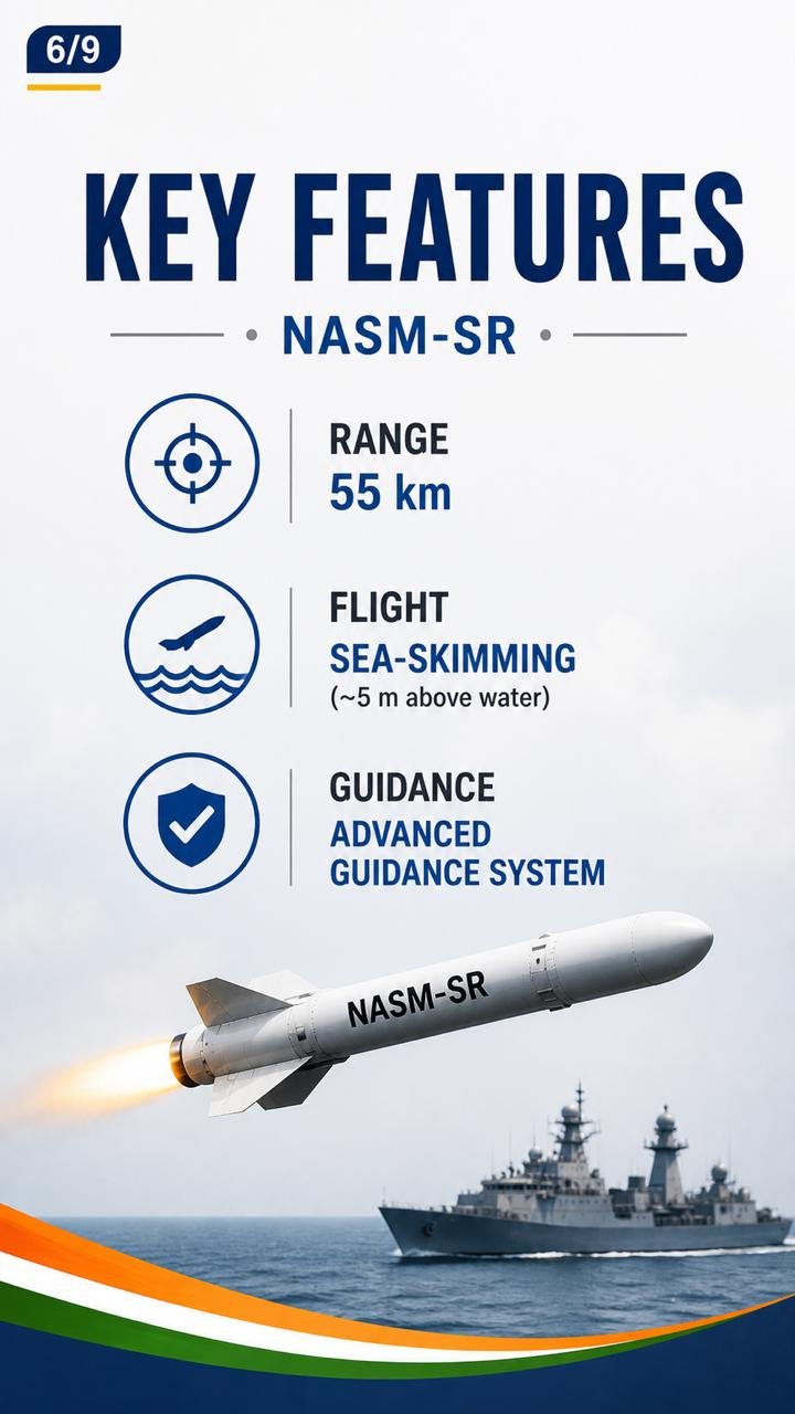 What is NASM – SR?