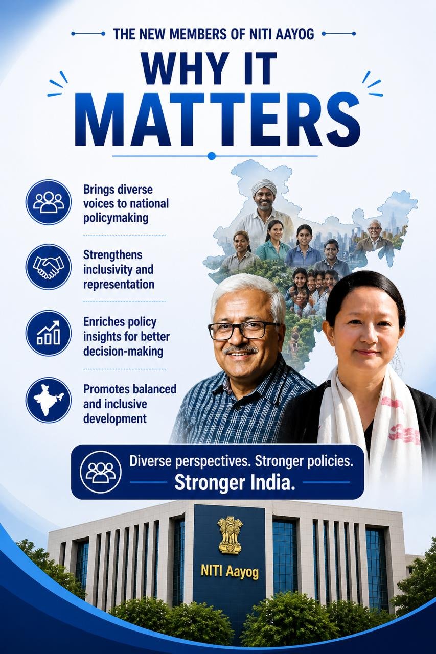 NITI Aayog Reconstitution 2026
