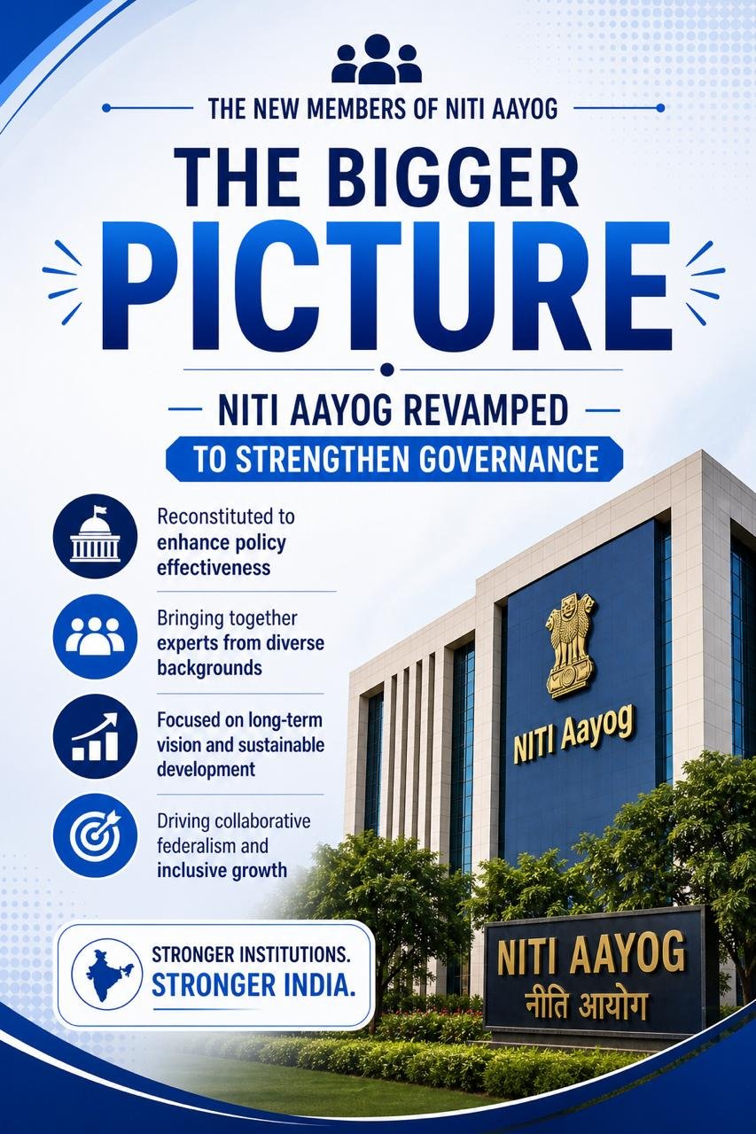 NITI Aayog Reconstitution 2026
