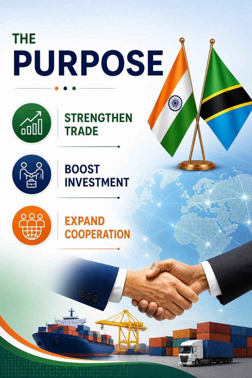 India-Tanzania Cooperation
