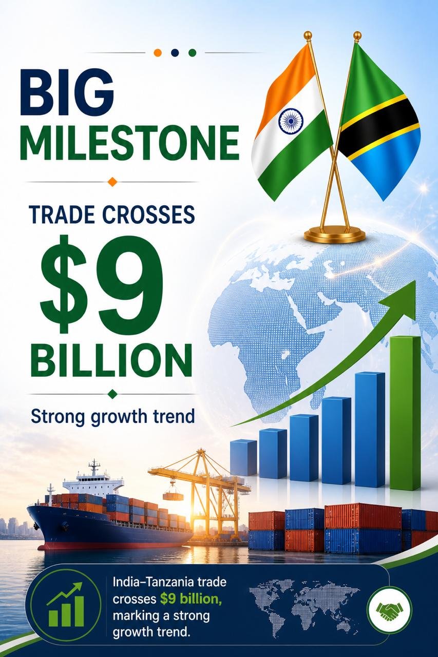 India-Tanzania Cooperation