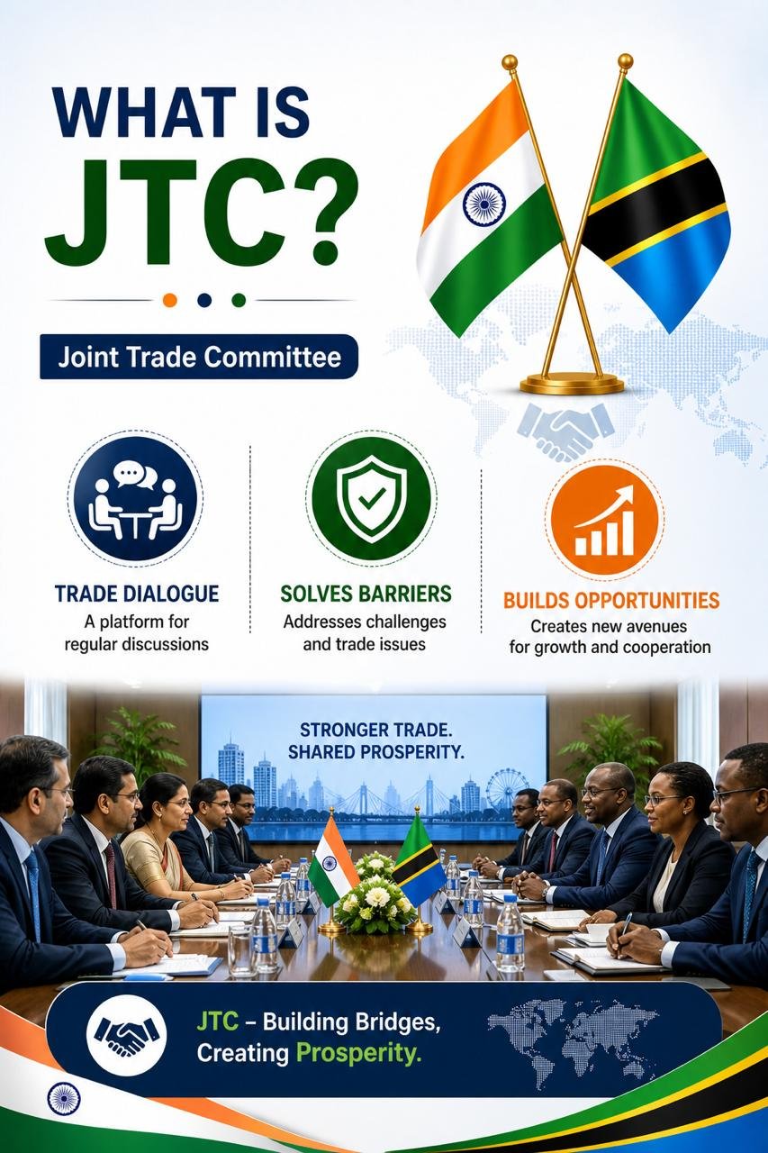 India-Tanzania Cooperation