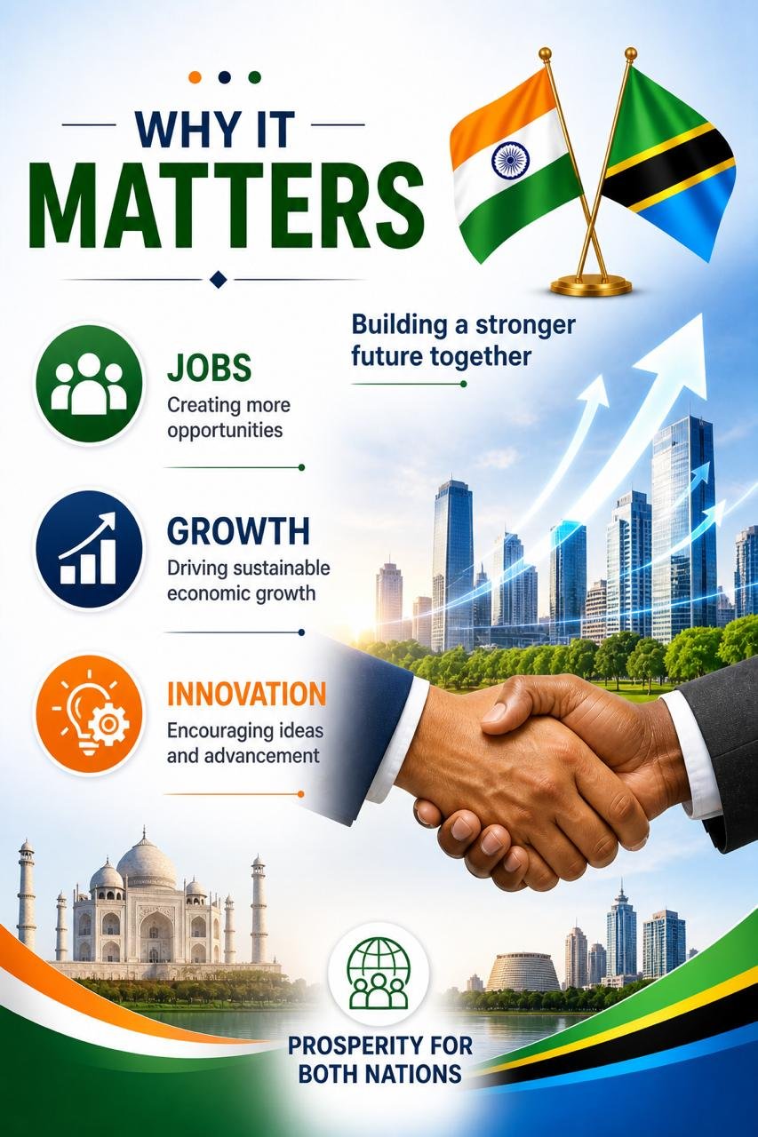 India-Tanzania Cooperation