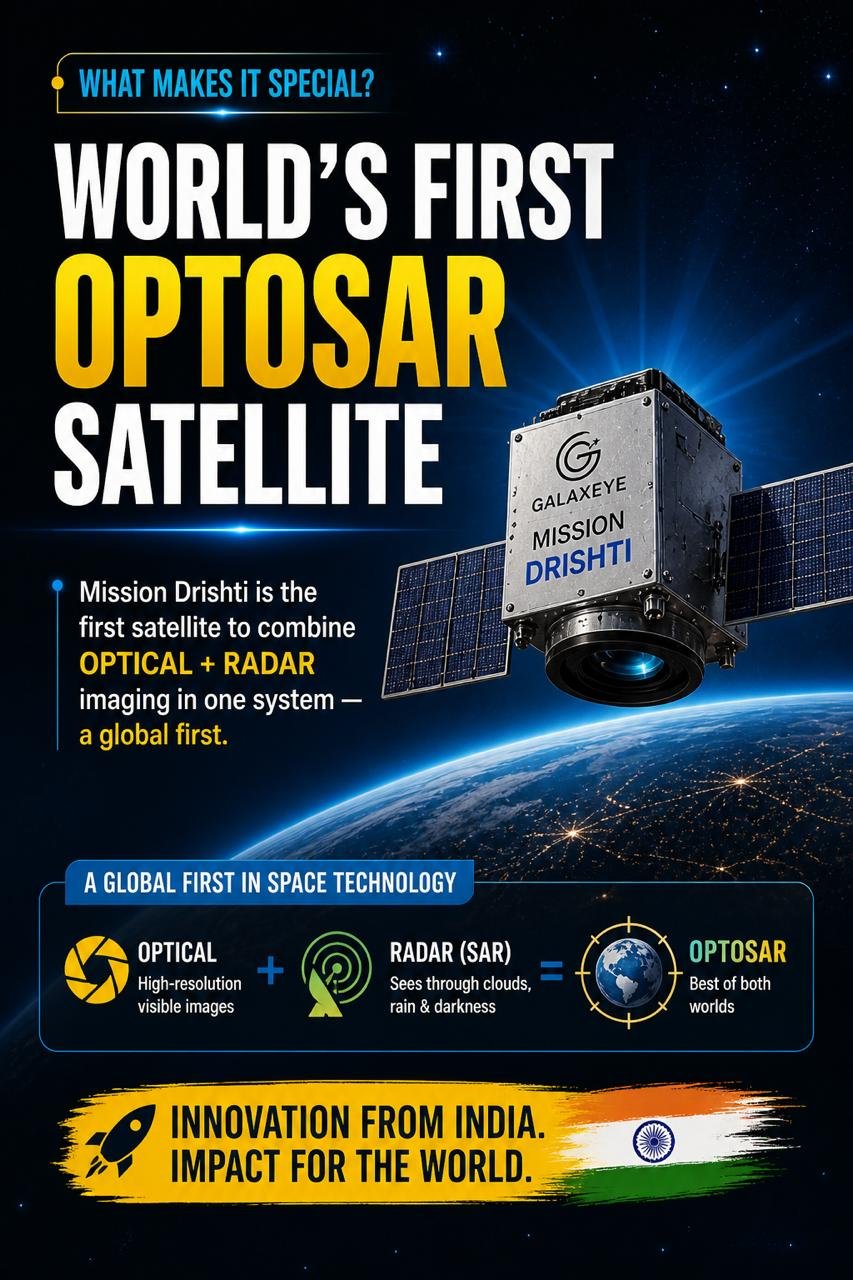 India Launches World’s First Optosar Satellite