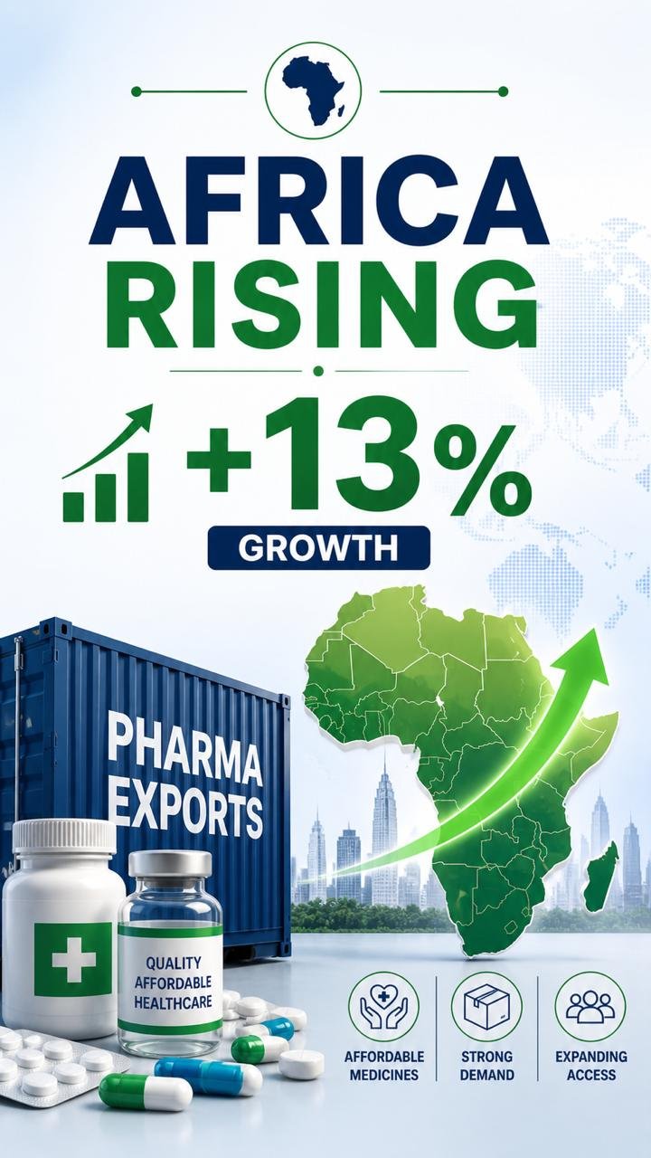 FY26 EXPORTS $31+ BILLION
