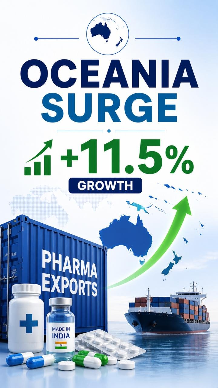 FY26 EXPORTS $31+ BILLION