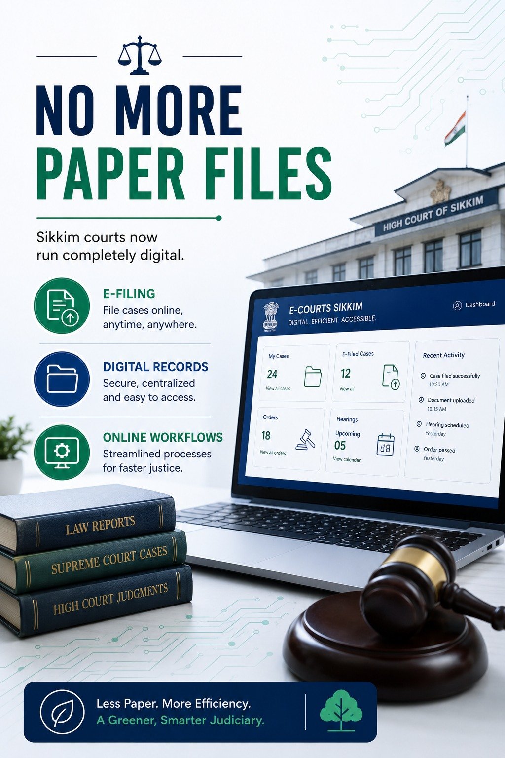 SIKKIM GOES PAPERLESS – India’s first fully digitized judiciary is here.