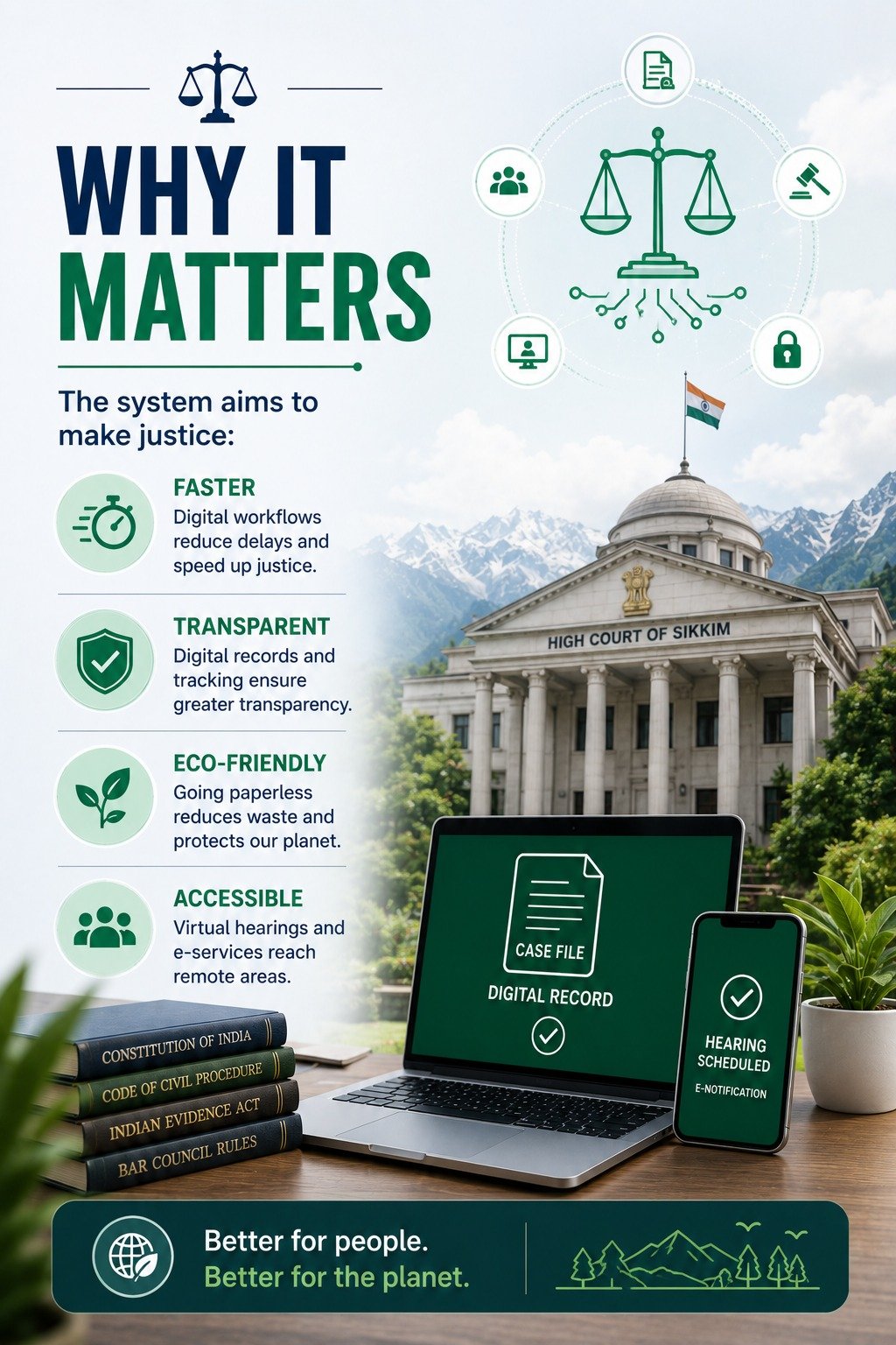 SIKKIM GOES PAPERLESS – India’s first fully digitized judiciary is here.