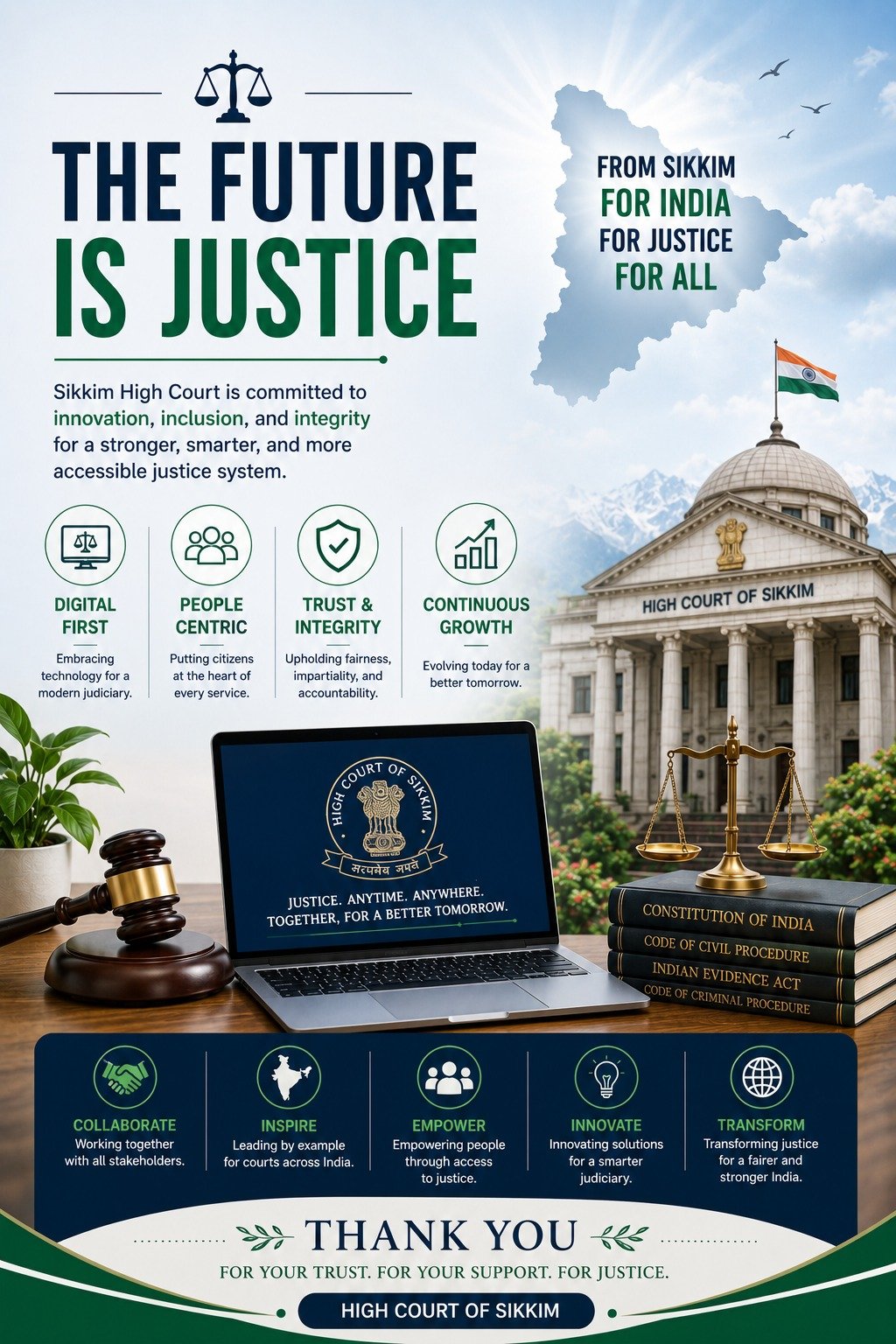 SIKKIM GOES PAPERLESS – India’s first fully digitized judiciary is here.
